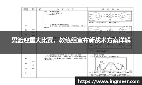 男篮迎重大比赛，教练组宣布新战术方案详解