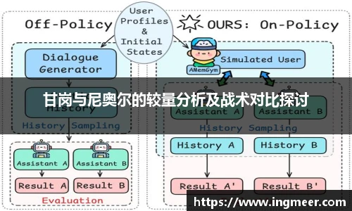 甘岗与尼奥尔的较量分析及战术对比探讨